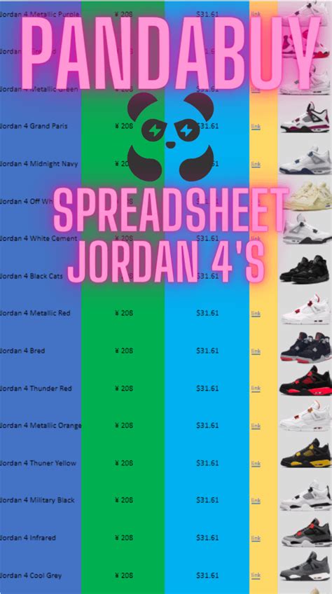 jordan 3 pandabuy spreadsheet.